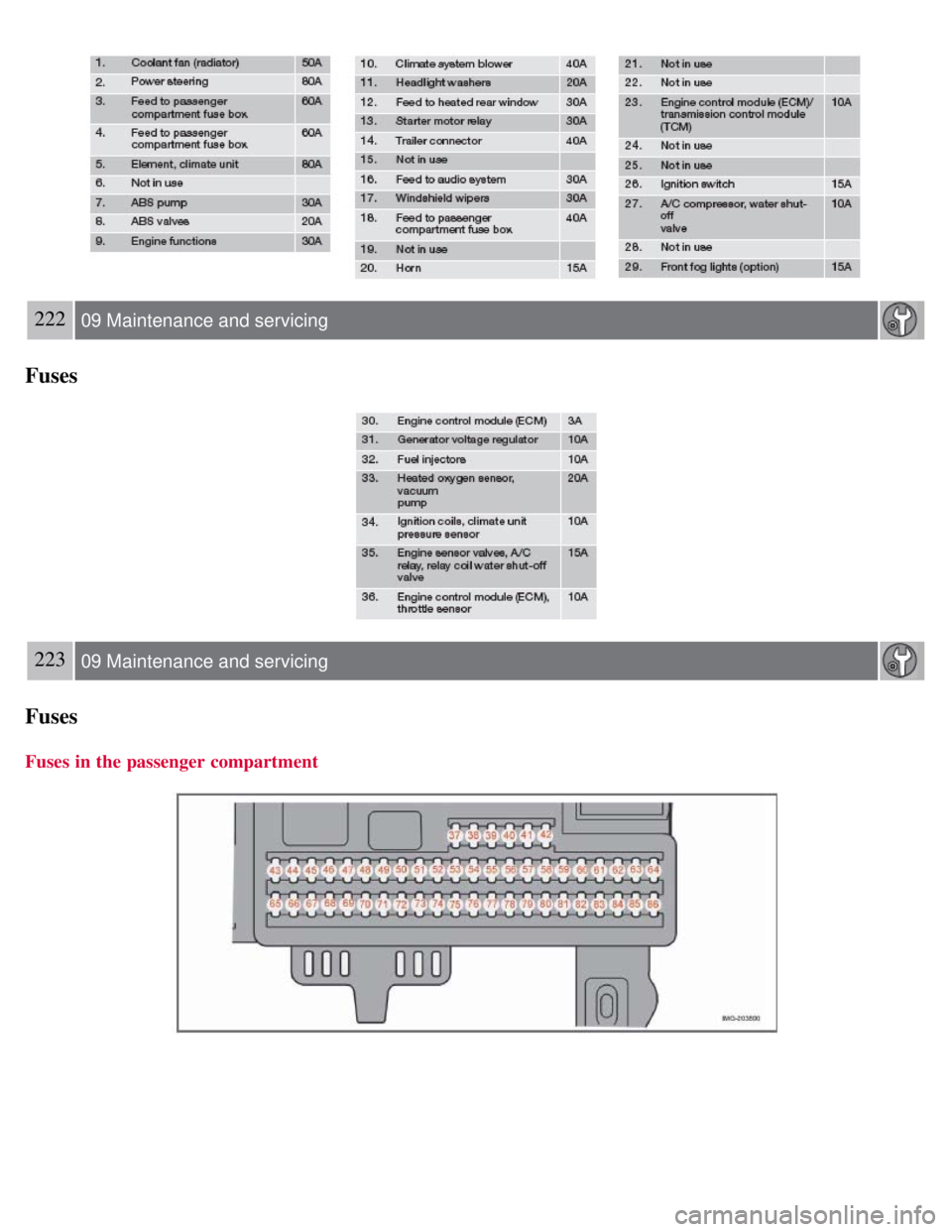 VOLVO C30 2008  Owners Manual 222 09 Maintenance and servicing
Fuses
223 09 Maintenance and servicing
Fuses
Fuses in the passenger compartment 