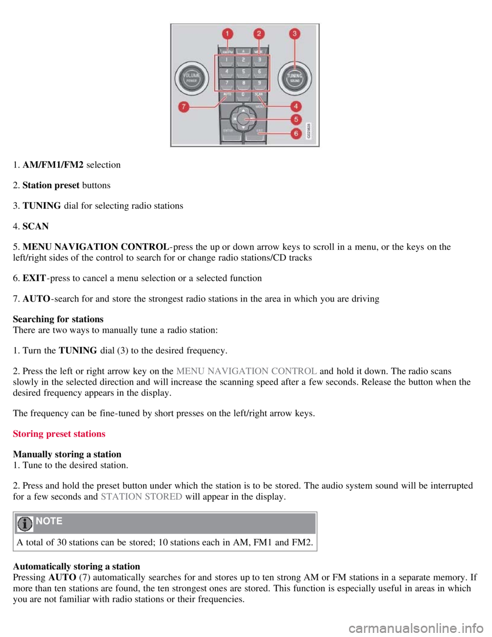 VOLVO C30 2008  Owners Manual 1. AM/FM1/FM2 selection
2. Station preset  buttons
3. TUNING  dial for selecting radio stations
4. SCAN
5. MENU NAVIGATION CONTROL -press the up or down arrow keys to scroll in a  menu, or the keys on