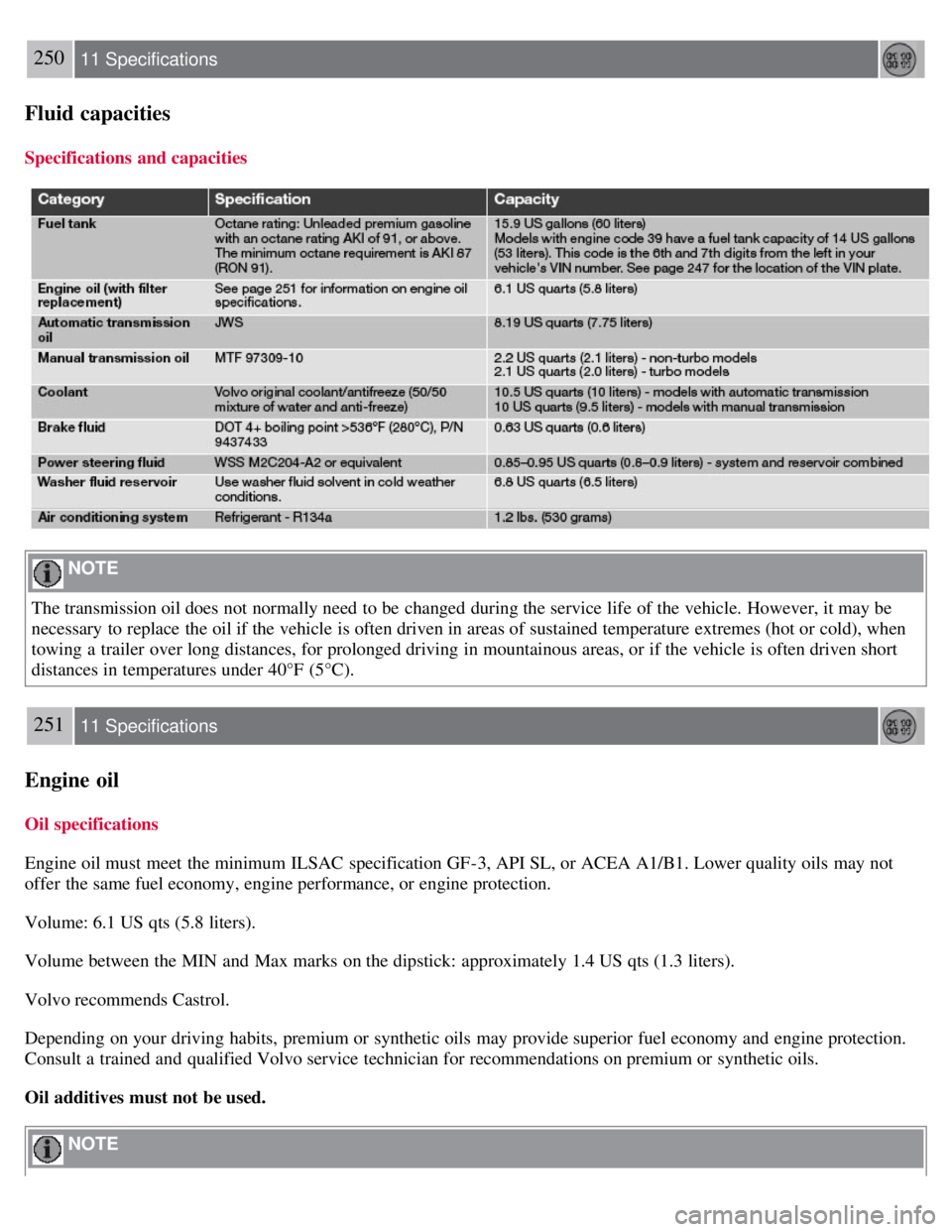 VOLVO C30 2008 Owners Manual 250 11 Specifications
Fluid capacities
Specifications and capacities
NOTE
The transmission oil does not normally need to be changed during the service life of the vehicle. However, it may be
necess VOLVO C30 2008 Owners Manual 250 11 Specifications
Fluid capacities
Specifications and capacities
NOTE
The transmission oil does not normally need to be changed during the service life of the vehicle. However, it may be
necess