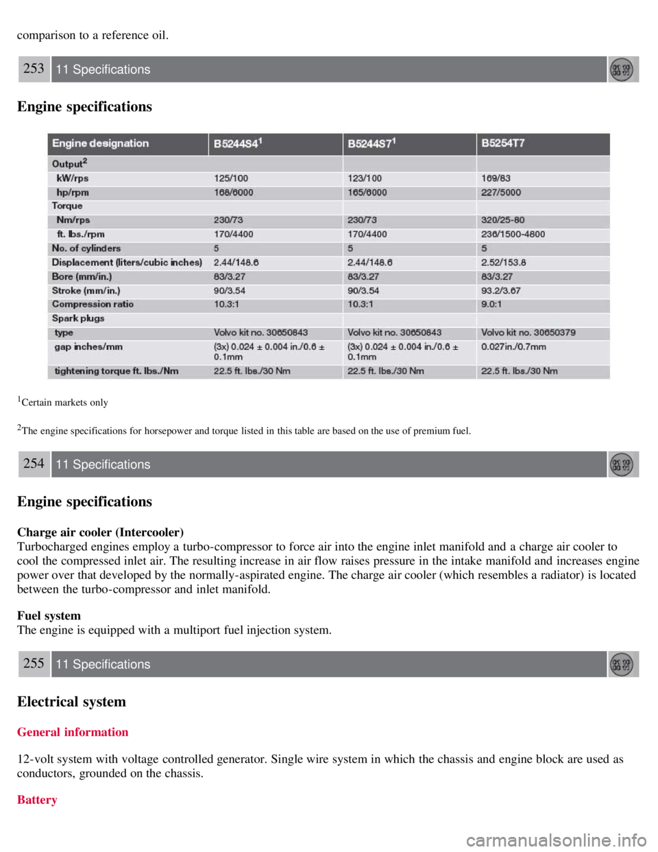 VOLVO C30 2008 Owners Manual comparison to a reference oil.
253 11 Specifications
Engine specifications
1Certain markets only
2The engine specifications for horsepower and torque listed in this table are based on the us VOLVO C30 2008 Owners Manual comparison to a reference oil.
253 11 Specifications
Engine specifications
1Certain markets only
2The engine specifications for horsepower and torque listed in this table are based on the us