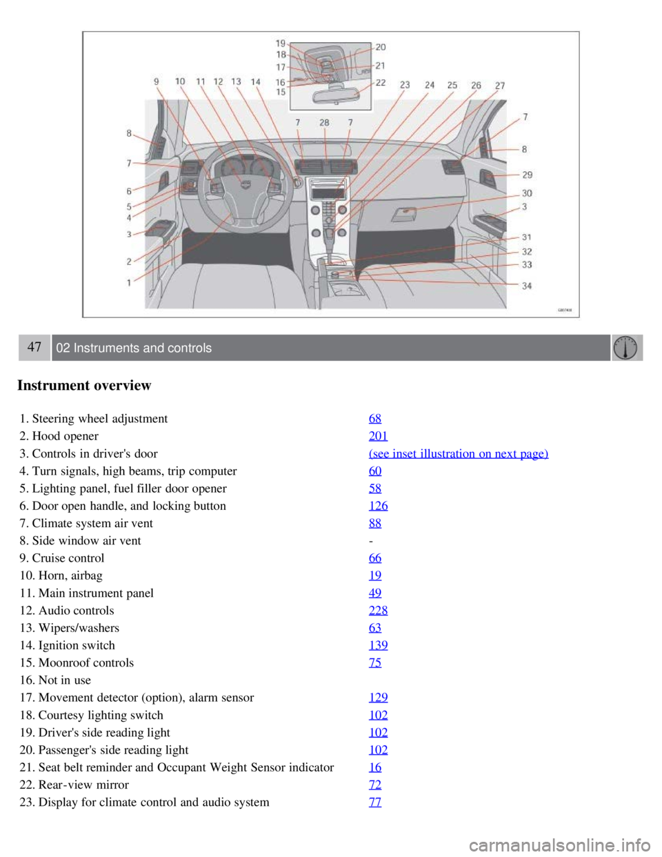 VOLVO C30 2008 Service Manual 47 02 Instruments and controls
Instrument overview
1. Steering wheel adjustment68
2. Hood opener201
3. Controls  in drivers door(see inset illustration on next page)
4. Turn  signals, high beams, tri