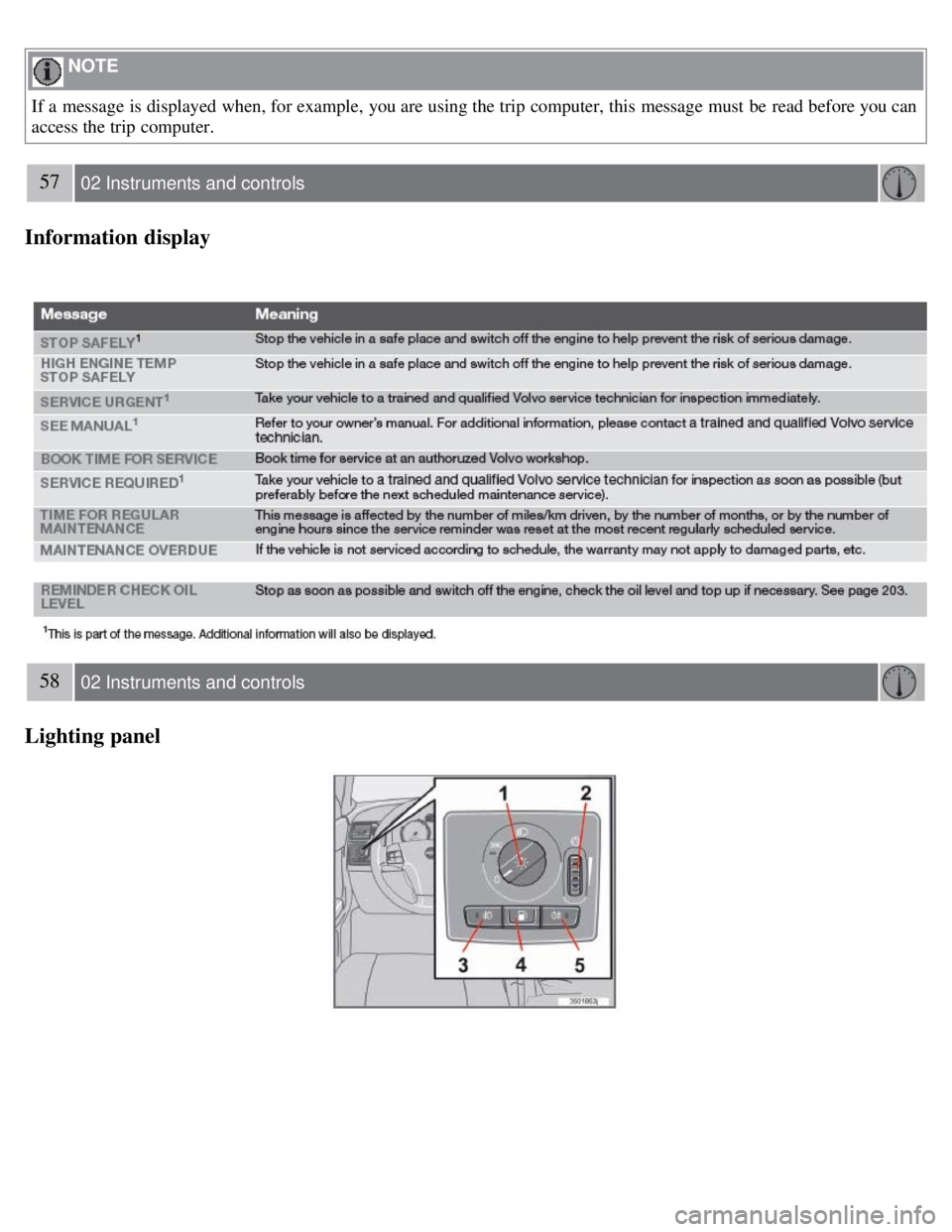 VOLVO C30 2008 Service Manual  NOTE 
If a  message is displayed when, for example, you are using the trip computer, this  message must  be  read before you can
access the trip computer.
57 02 Instruments and controls
Information d