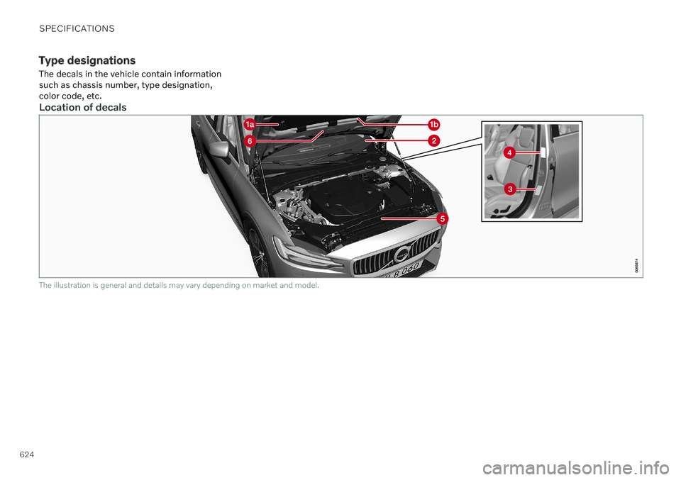 VOLVO S60 TWIN ENGINE 2020 Owners Manual SPECIFICATIONS
624
Type designationsThe decals in the vehicle contain information such as chassis number, type designation,color code, etc.
Location of decals
The illustration is general and details m VOLVO S60 TWIN ENGINE 2020 Owners Manual SPECIFICATIONS
624
Type designationsThe decals in the vehicle contain information such as chassis number, type designation,color code, etc.
Location of decals
The illustration is general and details m