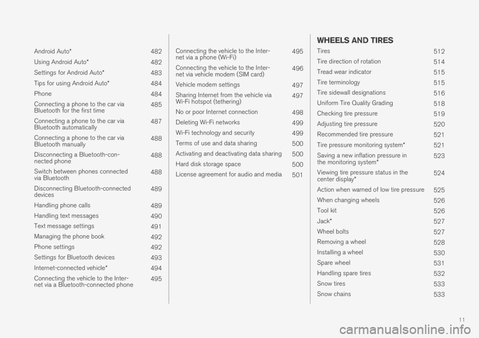 VOLVO S60 TWIN ENGINE 2019 Owners Manual 11
Android Auto*482
Using Android Auto*482
Settings for Android Auto*483
Tips for using Android Auto*484
Phone484
Connecting a phone to the car viaBluetooth for the first time485
Connecting a phone VOLVO S60 TWIN ENGINE 2019 Owners Manual 11
Android Auto*482
Using Android Auto*482
Settings for Android Auto*483
Tips for using Android Auto*484
Phone484
Connecting a phone to the car viaBluetooth for the first time485
Connecting a phone