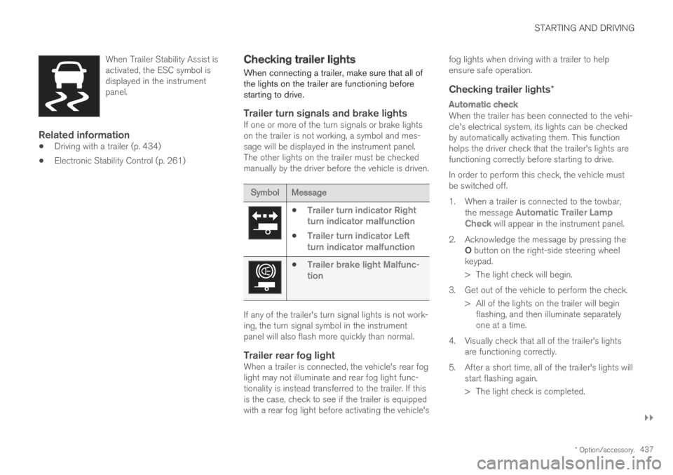 VOLVO S60 TWIN ENGINE 2019 User Guide STARTING AND DRIVING
}}
* Option/accessory.437
When Trailer Stability Assist isactivated, the ESC symbol isdisplayed in the instrumentpanel.
Related information
Driving with a trailer (p. 434)
Electr VOLVO S60 TWIN ENGINE 2019 User Guide STARTING AND DRIVING
}}
* Option/accessory.437
When Trailer Stability Assist isactivated, the ESC symbol isdisplayed in the instrumentpanel.
Related information
Driving with a trailer (p. 434)
Electr
