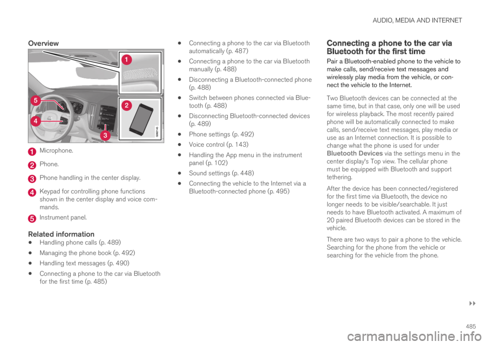 VOLVO S60 TWIN ENGINE 2019 User Guide AUDIO, MEDIA AND INTERNET
}}
485
Overview
Microphone.
Phone.
Phone handling in the center display.
Keypad for controlling phone functionsshown in the center display and voice com-mands.
Instrument pa VOLVO S60 TWIN ENGINE 2019 User Guide AUDIO, MEDIA AND INTERNET
}}
485
Overview
Microphone.
Phone.
Phone handling in the center display.
Keypad for controlling phone functionsshown in the center display and voice com-mands.
Instrument pa