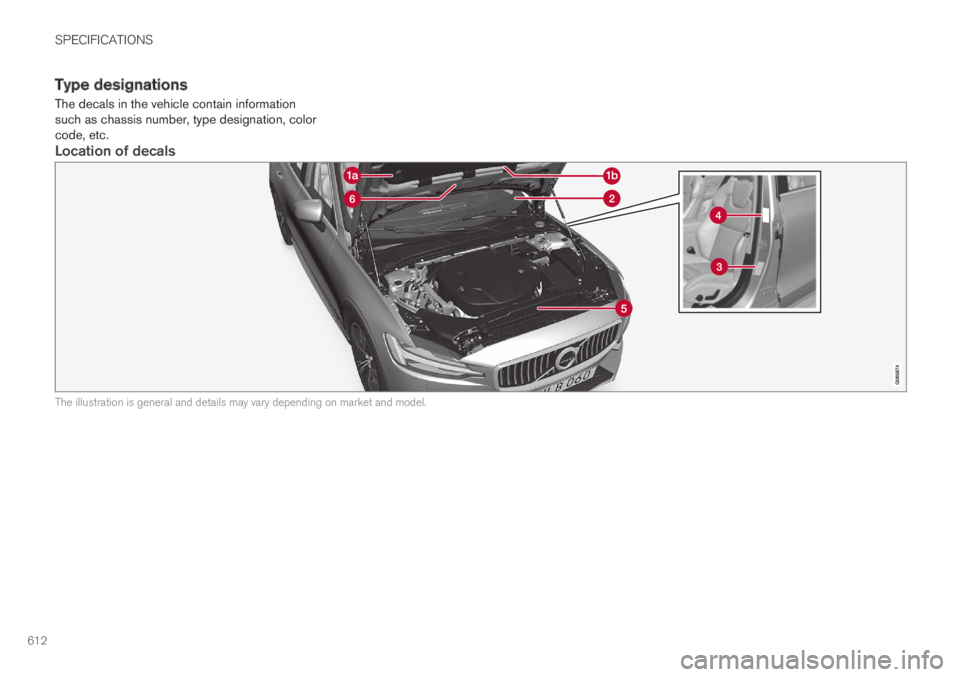 VOLVO S60 TWIN ENGINE 2019  Owners Manual SPECIFICATIONS
612
Type designations
The decals in the vehicle contain informationsuch as chassis number, type designation, colorcode, etc.

Location of decals
The illustration is general and details 