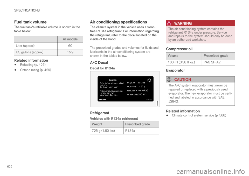 VOLVO S60 TWIN ENGINE 2019  Owners Manual SPECIFICATIONS
622
Fuel tank volume
The fuel tanks refillable volume is shown in thetable below.
All models
Liter (approx)60
US gallons (approx)15.9

Related information
Refueling (p. 426)
Octane rat