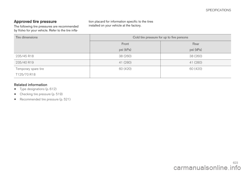 VOLVO S60 TWIN ENGINE 2019 User Guide SPECIFICATIONS
623
Approved tire pressure
The following tire pressures are recommendedby Volvo for your vehicle. Refer to the tire infla-
tion placard for information specific to the tiresinstalled on VOLVO S60 TWIN ENGINE 2019 User Guide SPECIFICATIONS
623
Approved tire pressure
The following tire pressures are recommendedby Volvo for your vehicle. Refer to the tire infla-
tion placard for information specific to the tiresinstalled on