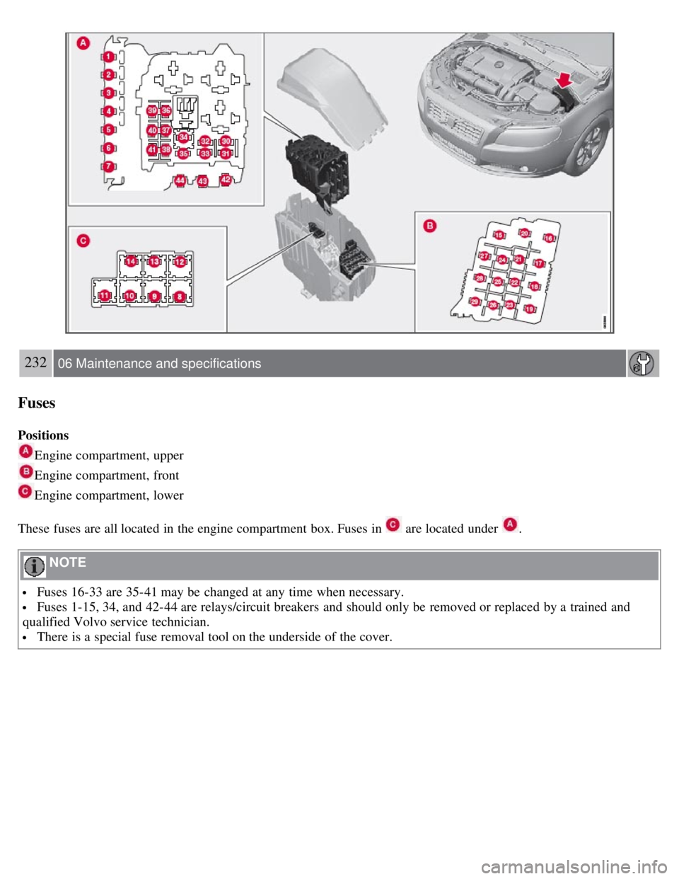 VOLVO S80 2008 Owners Manual 232 06 Maintenance and specifications
Fuses
Positions
Engine compartment, upper
Engine compartment, front
Engine compartment, lower
These fuses are all located in the engine compartment box. Fuses VOLVO S80 2008 Owners Manual 232 06 Maintenance and specifications
Fuses
Positions
Engine compartment, upper
Engine compartment, front
Engine compartment, lower
These fuses are all located in the engine compartment box. Fuses