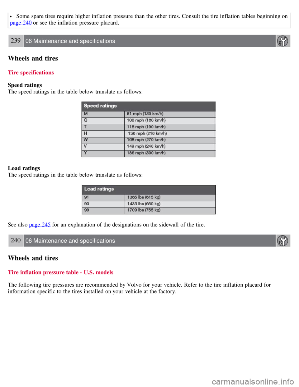 VOLVO S80 2008 Owners Manual Some spare tires require higher inflation pressure than the other tires. Consult the tire inflation tables beginning on
page 240 or see the inflation pressure placard.
239 06 Maintenance and specific VOLVO S80 2008 Owners Manual Some spare tires require higher inflation pressure than the other tires. Consult the tire inflation tables beginning on
page 240 or see the inflation pressure placard.
239 06 Maintenance and specific