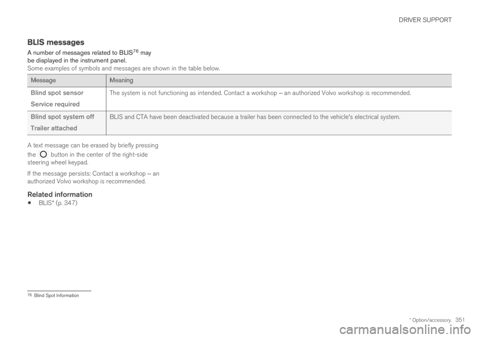 VOLVO S90 TWIN ENGINE 2019  Owners Manual DRIVER SUPPORT
* Option/accessory.351
BLIS messages
A number of messages related to BLIS76 maybe displayed in the instrument panel.Some examples of symbols and messages are shown in the table below.
M