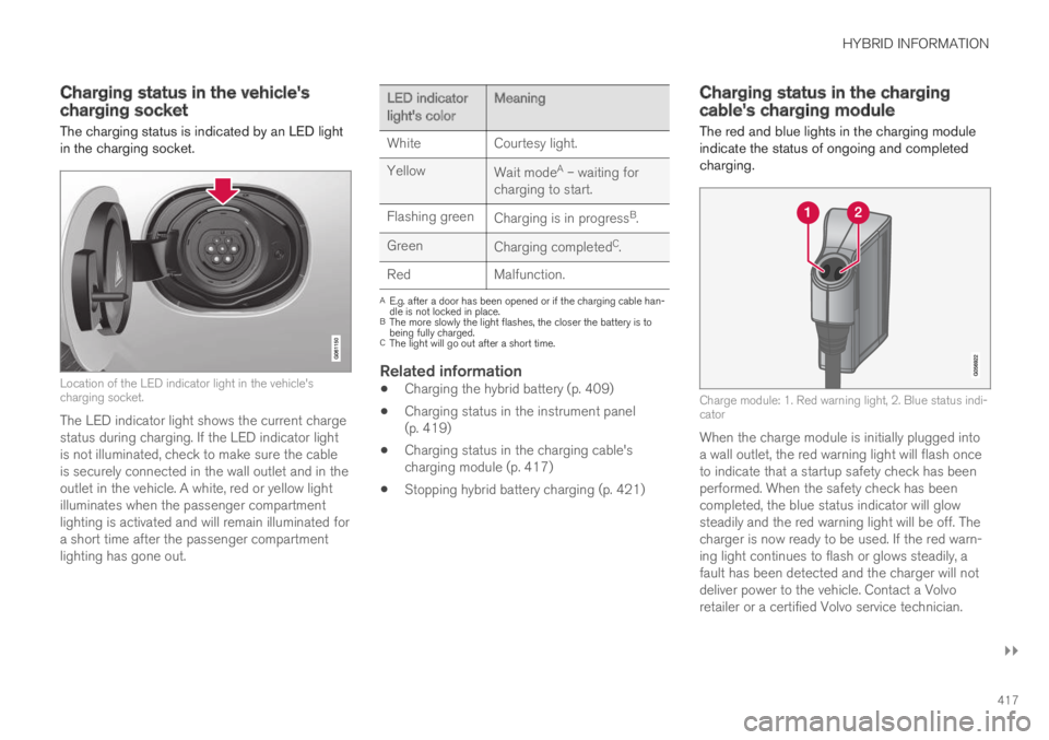 VOLVO S90 TWIN ENGINE 2019  Owners Manual HYBRID INFORMATION
}}
417
Charging status in the vehicle'scharging socket
The charging status is indicated by an LED lightin the charging socket.
Location of the LED indicator light in the vehicle