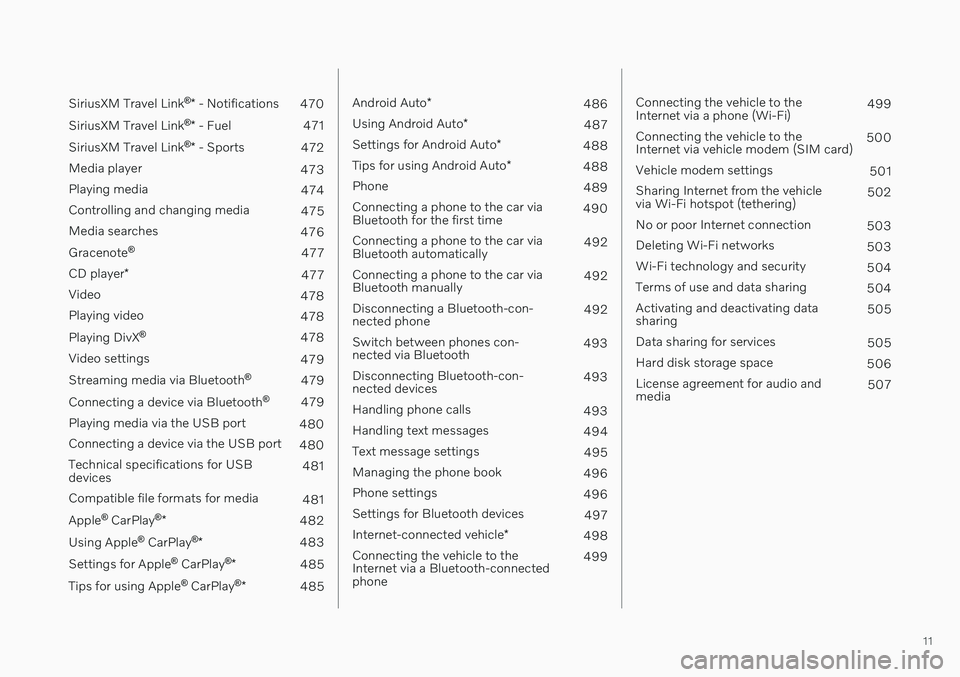 VOLVO S90 TWIN ENGINE 2020 Owners Manual 11
SiriusXM Travel Link®
* - Notifications
470
SiriusXM Travel Link ®
* - Fuel
471
SiriusXM Travel Link ®
* - Sports
472
Media player 473
Playing media 474
Controlling and changing media 475
Medi VOLVO S90 TWIN ENGINE 2020 Owners Manual 11
SiriusXM Travel Link®
* - Notifications
470
SiriusXM Travel Link ®
* - Fuel
471
SiriusXM Travel Link ®
* - Sports
472
Media player 473
Playing media 474
Controlling and changing media 475
Medi