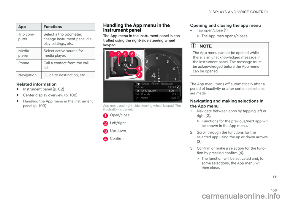 VOLVO V60 2021  Owners Manual DISPLAYS AND VOICE CONTROL
}}
103
App Functions Trip com- puterSelect a trip odometer,change instrument panel dis-play settings, etc.
Mediaplayer Select active source formedia player.
Phone Call a con