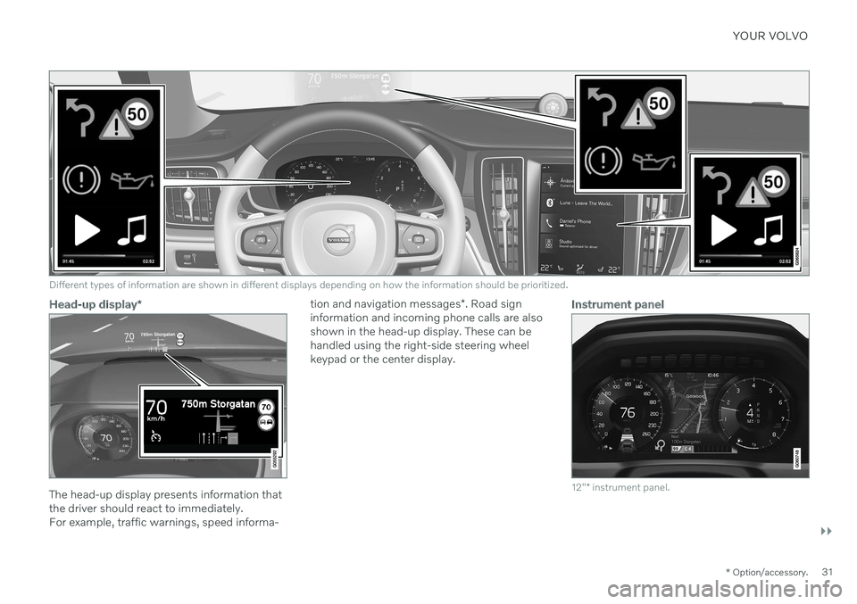 VOLVO V60 2021  Owners Manual YOUR VOLVO
}}
* Option/accessory.31
Different types of information are shown in different displays depending on how the information should be prioritized.
Head-up display*
The head-up display presents
