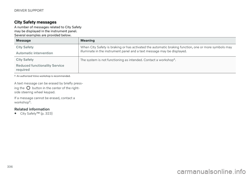 VOLVO V60 2021  Owners Manual DRIVER SUPPORT
336
City Safety messages
A number of messages related to City Safety may be displayed in the instrument panel.Several examples are provided below.
Message Meaning
City Safety Automatic 