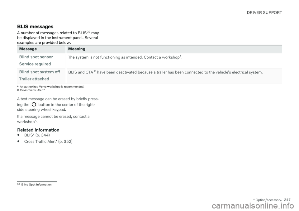 VOLVO V60 2021  Owners Manual DRIVER SUPPORT
* Option/accessory.347
BLIS messages
A number of messages related to BLIS 92
 may
be displayed in the instrument panel. Several examples are provided below.
Message Meaning
Blind spot s