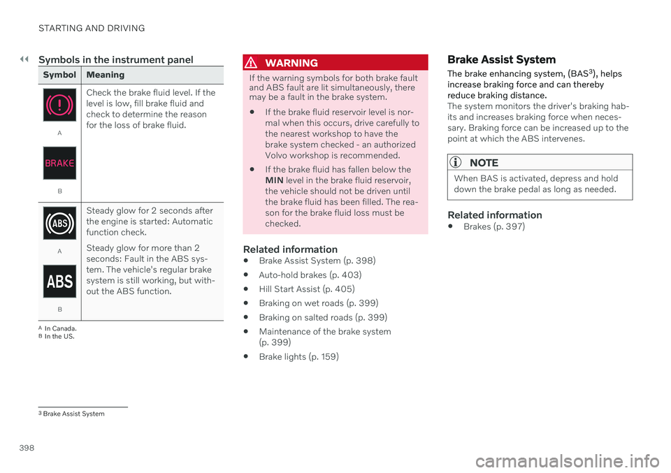 VOLVO V60 2021 Owners Manual ||
STARTING AND DRIVING
398
Symbols in the instrument panel
Symbol Meaning
A
BCheck the brake fluid level. If the level is low, fill brake fluid andcheck to determine the reasonfor the loss of brake f VOLVO V60 2021 Owners Manual ||
STARTING AND DRIVING
398
Symbols in the instrument panel
Symbol Meaning
A
BCheck the brake fluid level. If the level is low, fill brake fluid andcheck to determine the reasonfor the loss of brake f