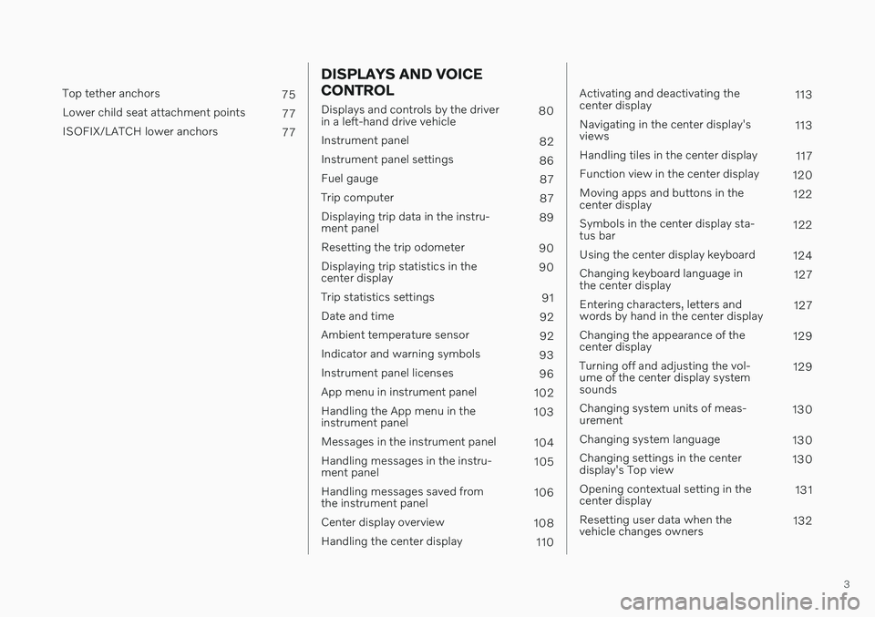 VOLVO V60 2021  Owners Manual 3
 
Top tether anchors75
Lower child seat attachment points 77
ISOFIX/LATCH lower anchors 77
DISPLAYS AND VOICE CONTROL
Displays and controls by the driver in a left-hand drive vehicle80
Instrument pa