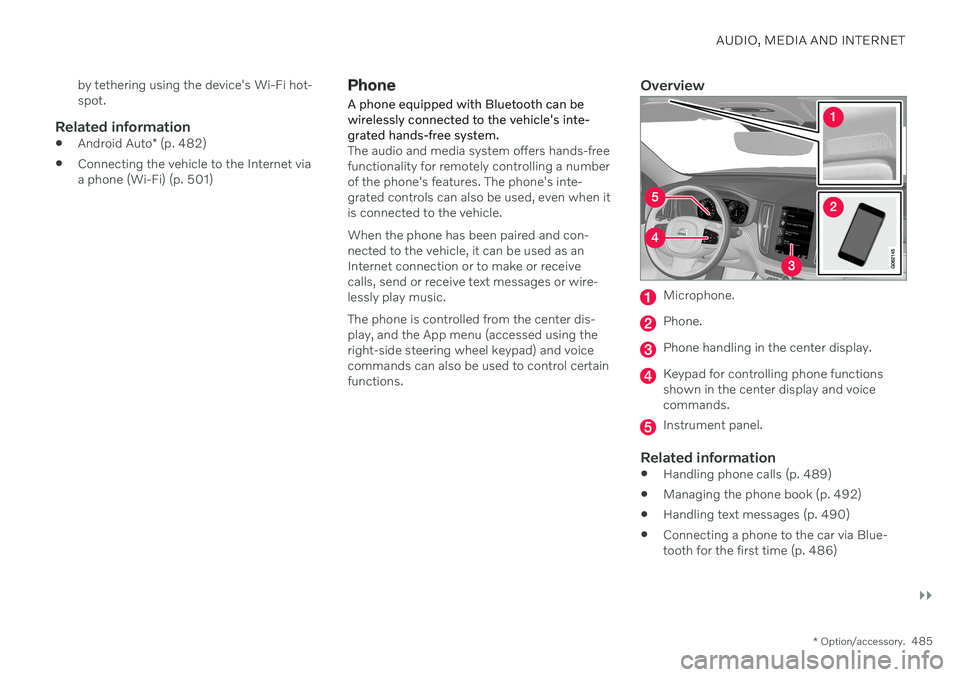 VOLVO V60 2021 Owners Manual AUDIO, MEDIA AND INTERNET
}}
* Option/accessory.485
by tethering using the device's Wi-Fi hot- spot.
Related information
Android Auto
* (p. 482)
Connecting the vehicle to the Internet viaa phone VOLVO V60 2021 Owners Manual AUDIO, MEDIA AND INTERNET
}}
* Option/accessory.485
by tethering using the device's Wi-Fi hot- spot.
Related information
Android Auto
* (p. 482)
Connecting the vehicle to the Internet viaa phone
