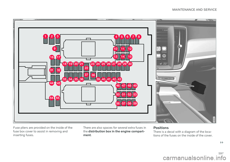 VOLVO V60 2021 Owners Manual MAINTENANCE AND SERVICE
}}
597
Fuse pliers are provided on the inside of the fuse box cover to assist in removing andinserting fuses.There are also spaces for several extra fuses inthe
distribution b VOLVO V60 2021 Owners Manual MAINTENANCE AND SERVICE
}}
597
Fuse pliers are provided on the inside of the fuse box cover to assist in removing andinserting fuses.There are also spaces for several extra fuses inthe
distribution b