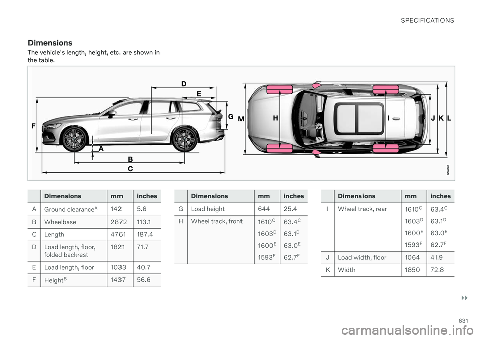 VOLVO V60 2021  Owners Manual SPECIFICATIONS
}}
631
DimensionsThe vehicle's length, height, etc. are shown in the table.
Dimensions mm inches
A Ground clearance A
142 5.6
B Wheelbase 2872 113.1 C Length 4761 187.4
D Load lengt