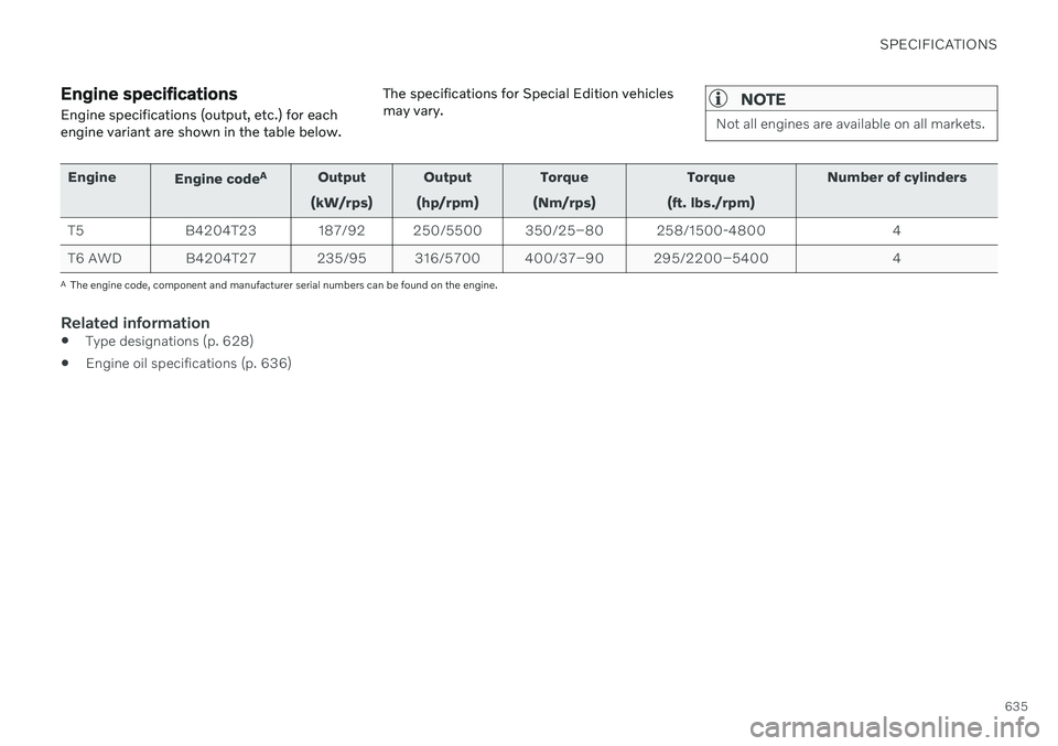 VOLVO V60 2021  Owners Manual SPECIFICATIONS
635
Engine specifications Engine specifications (output, etc.) for each engine variant are shown in the table below.The specifications for Special Edition vehiclesmay vary.NOTE
Not all 
