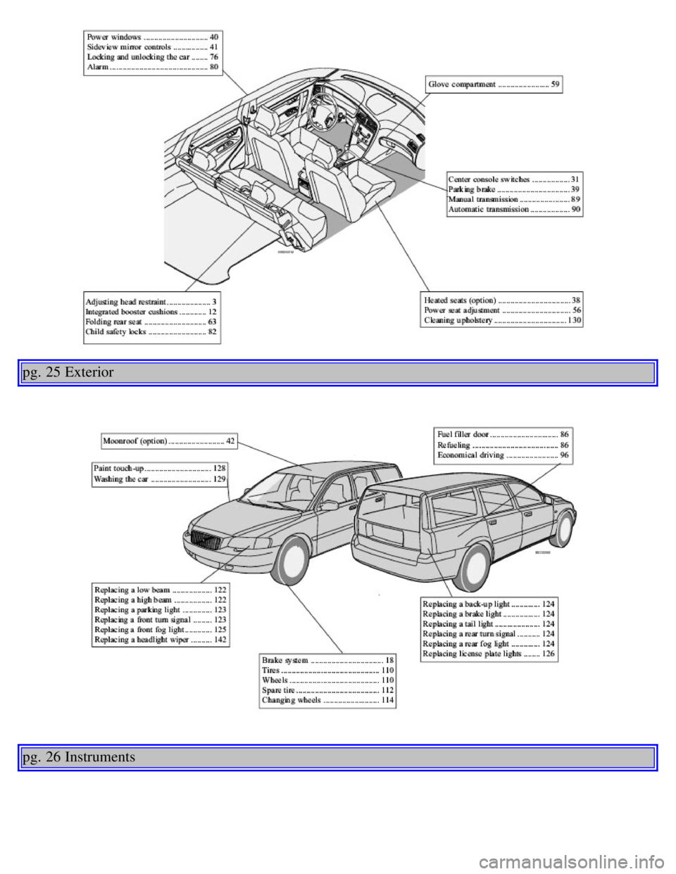 VOLVO V70 2007 User Guide pg. 25 Exterior
pg. 26 Instruments 