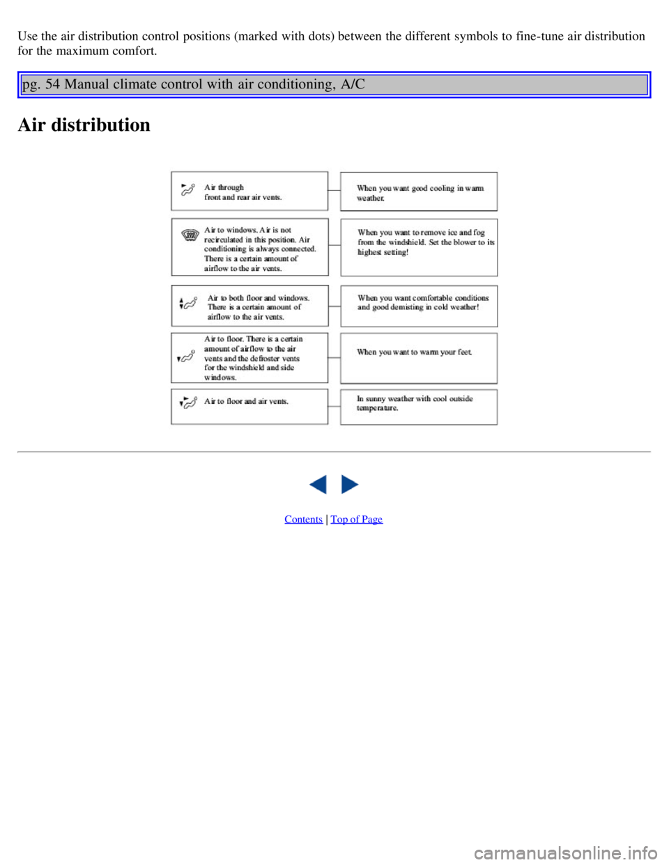 VOLVO V70 2007 Owners Guide Use the air distribution control positions (marked with dots) between the different  symbols to fine-tune air distribution
for the maximum comfort.
pg. 54 Manual climate control with  air conditioning