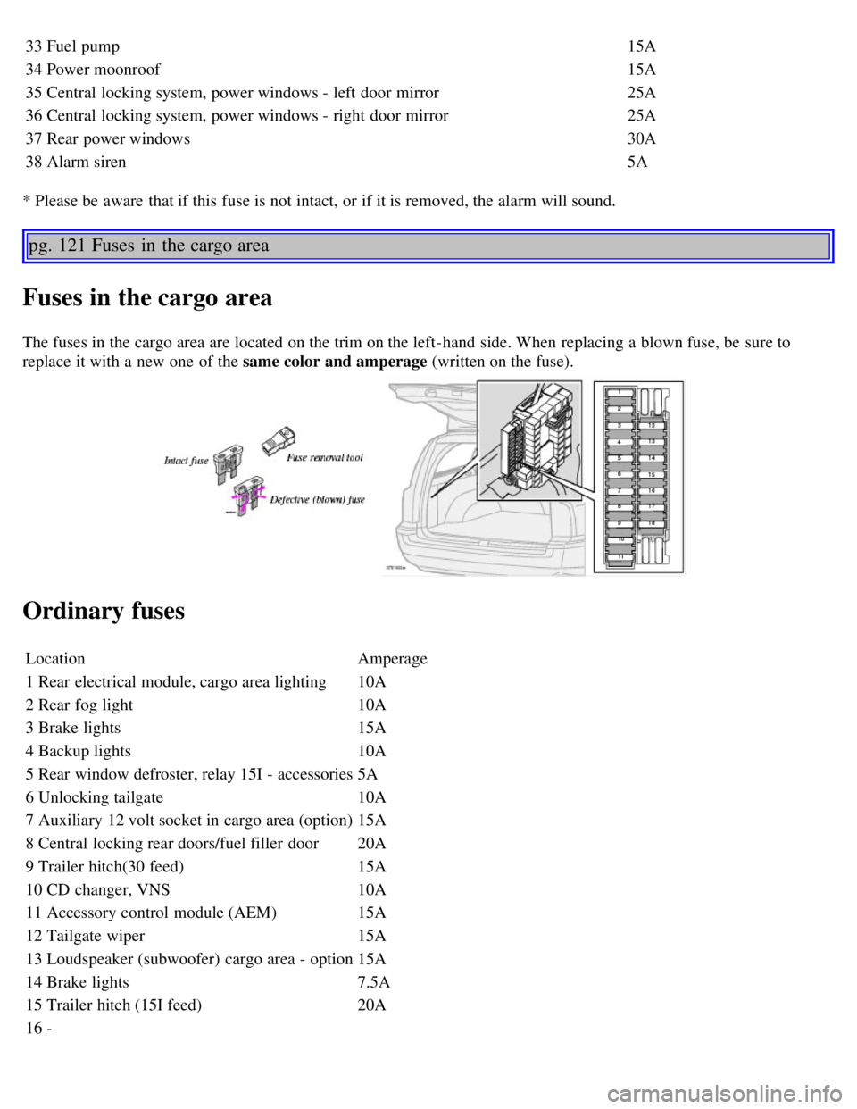 VOLVO V70 2007 Owners Manual 33 Fuel pump15A
34 Power moonroof15A
35 Central locking system, power windows - left door mirror 25A
36 Central locking system, power windows - right door mirror 25A
37 Rear power windows 30A
38 Ala VOLVO V70 2007 Owners Manual 33 Fuel pump15A
34 Power moonroof15A
35 Central locking system, power windows - left door mirror 25A
36 Central locking system, power windows - right door mirror 25A
37 Rear power windows 30A
38 Ala