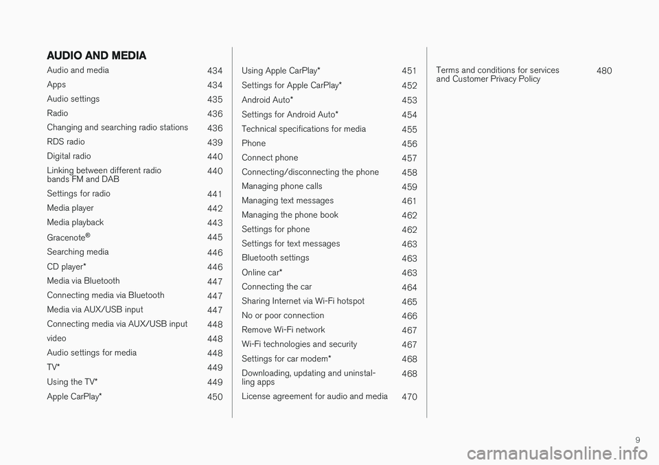 VOLVO V90 2017 User Guide 9
AUDIO AND MEDIA
Audio and media434
Apps 434
Audio settings 435
Radio 436
Changing and searching radio stations 436
RDS radio 439
Digital radio 440
Linking between different radio bands FM and DAB 44