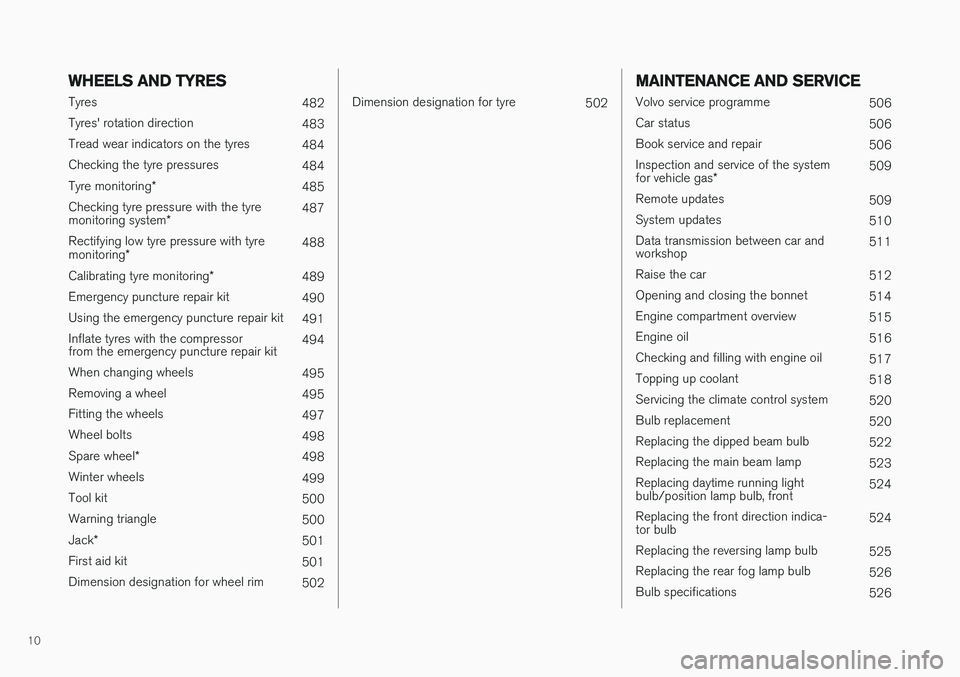 VOLVO V90 2017  Owners Manual 10
WHEELS AND TYRES
Tyres482
Tyres' rotation direction 483
Tread wear indicators on the tyres 484
Checking the tyre pressures 484
Tyre monitoring *
485
Checking tyre pressure with the tyre monitor