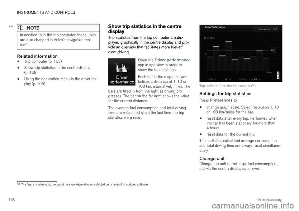 VOLVO V90 2017 Owners Manual ||
INSTRUMENTS AND CONTROLS
* Option/accessory.
168
NOTE
In addition to in the trip computer, these units are also changed in Volvo's navigation sys- tem *.
Related information
• Trip computer ( VOLVO V90 2017 Owners Manual ||
INSTRUMENTS AND CONTROLS
* Option/accessory.
168
NOTE
In addition to in the trip computer, these units are also changed in Volvo's navigation sys- tem *.
Related information
• Trip computer (
