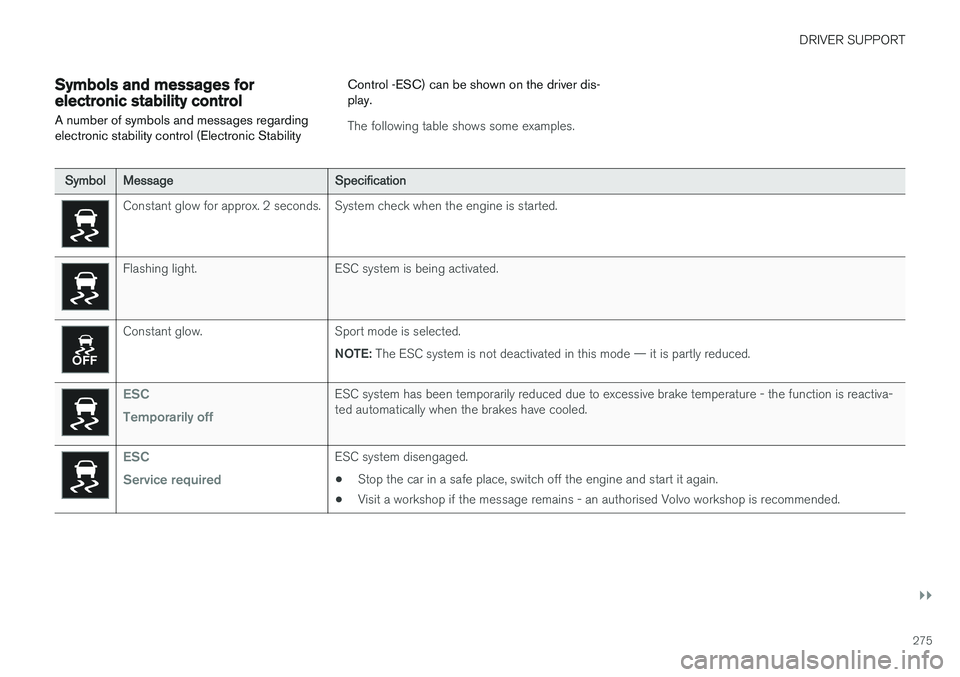 VOLVO V90 2017 Owners Guide DRIVER SUPPORT
}}
275
Symbols and messages for electronic stability control
A number of symbols and messages regarding electronic stability control (Electronic Stability Control -ESC) can be shown on 