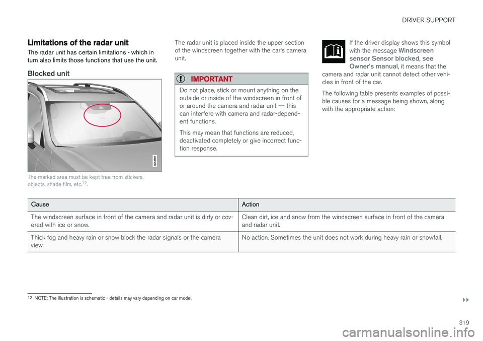 VOLVO V90 2017 Owners Manual DRIVER SUPPORT
}}
319
Limitations of the radar unit The radar unit has certain limitations - which in turn also limits those functions that use the unit.
Blocked unit
The marked area must be kept free VOLVO V90 2017 Owners Manual DRIVER SUPPORT
}}
319
Limitations of the radar unit The radar unit has certain limitations - which in turn also limits those functions that use the unit.
Blocked unit
The marked area must be kept free