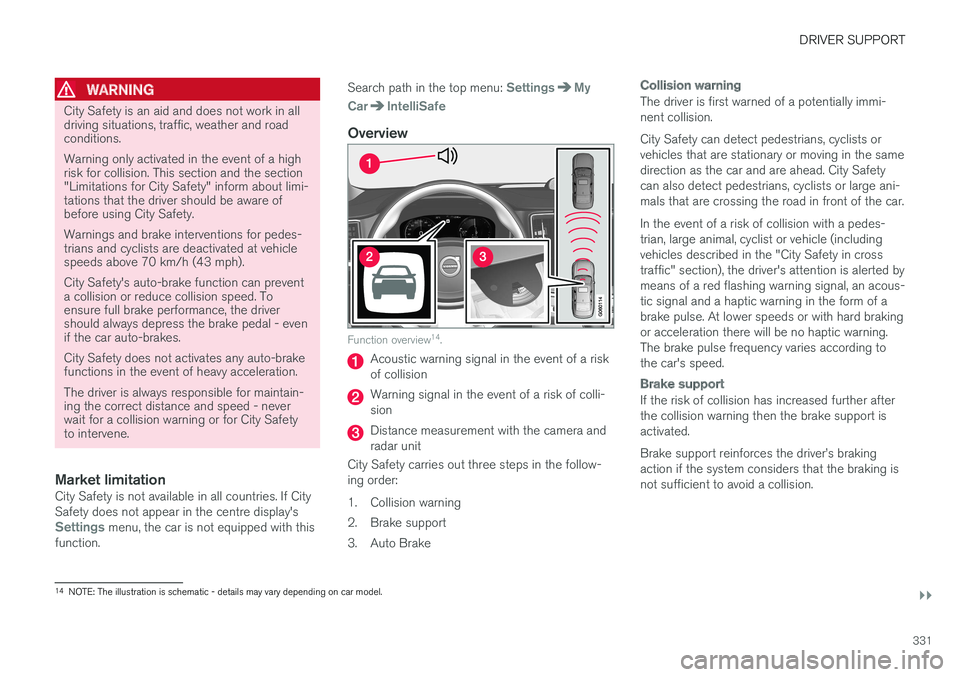 VOLVO V90 2017 Owners Manual DRIVER SUPPORT
}}
331
WARNING
City Safety is an aid and does not work in all driving situations, traffic, weather and roadconditions. Warning only activated in the event of a high risk for collision. VOLVO V90 2017 Owners Manual DRIVER SUPPORT
}}
331
WARNING
City Safety is an aid and does not work in all driving situations, traffic, weather and roadconditions. Warning only activated in the event of a high risk for collision.