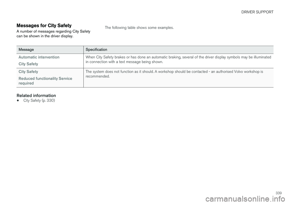 VOLVO V90 2017 Owners Manual DRIVER SUPPORT
339
Messages for City Safety
A number of messages regarding City Safety can be shown in the driver display.The following table shows some examples.
Message Specification
Automatic inter VOLVO V90 2017 Owners Manual DRIVER SUPPORT
339
Messages for City Safety
A number of messages regarding City Safety can be shown in the driver display.The following table shows some examples.
Message Specification
Automatic inter