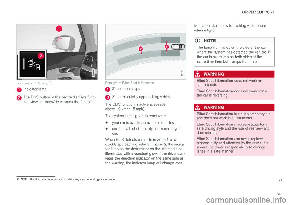 VOLVO V90 2017 Owners Manual DRIVER SUPPORT
}}
341
Location of BLIS lamp15
.
Indicator lamp
The BLIS button in the centre display's func- tion view activates/deactivates the function.
Principle of Blind Spot Information
Zone VOLVO V90 2017 Owners Manual DRIVER SUPPORT
}}
341
Location of BLIS lamp15
.
Indicator lamp
The BLIS button in the centre display's func- tion view activates/deactivates the function.
Principle of Blind Spot Information
Zone
