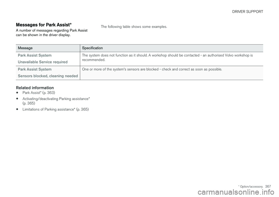 VOLVO V90 2017 Owners Manual DRIVER SUPPORT
* Option/accessory.367
Messages for Park Assist *
A number of messages regarding Park Assist can be shown in the driver display.The following table shows some examples.
Message Specific VOLVO V90 2017 Owners Manual DRIVER SUPPORT
* Option/accessory.367
Messages for Park Assist *
A number of messages regarding Park Assist can be shown in the driver display.The following table shows some examples.
Message Specific