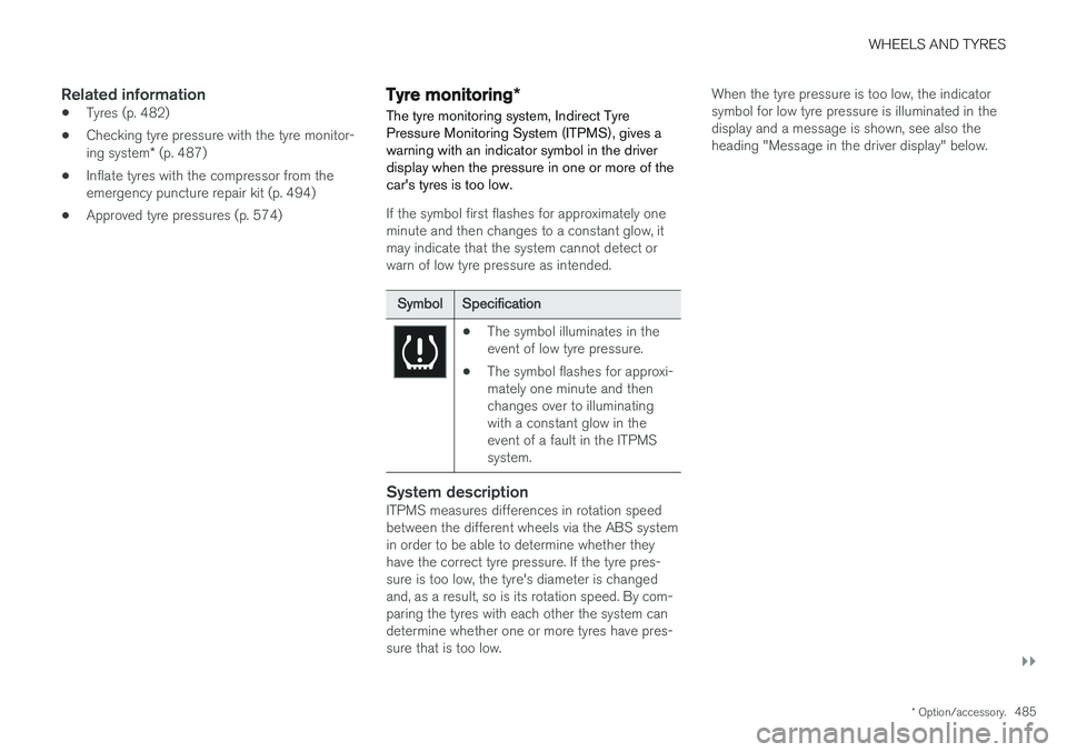 VOLVO V90 2017  Owners Manual WHEELS AND TYRES
}}
* Option/accessory.485
Related information
•Tyres (p. 482)
• Checking tyre pressure with the tyre monitor- ing system
* (p. 487)
• Inflate tyres with the compressor from the 