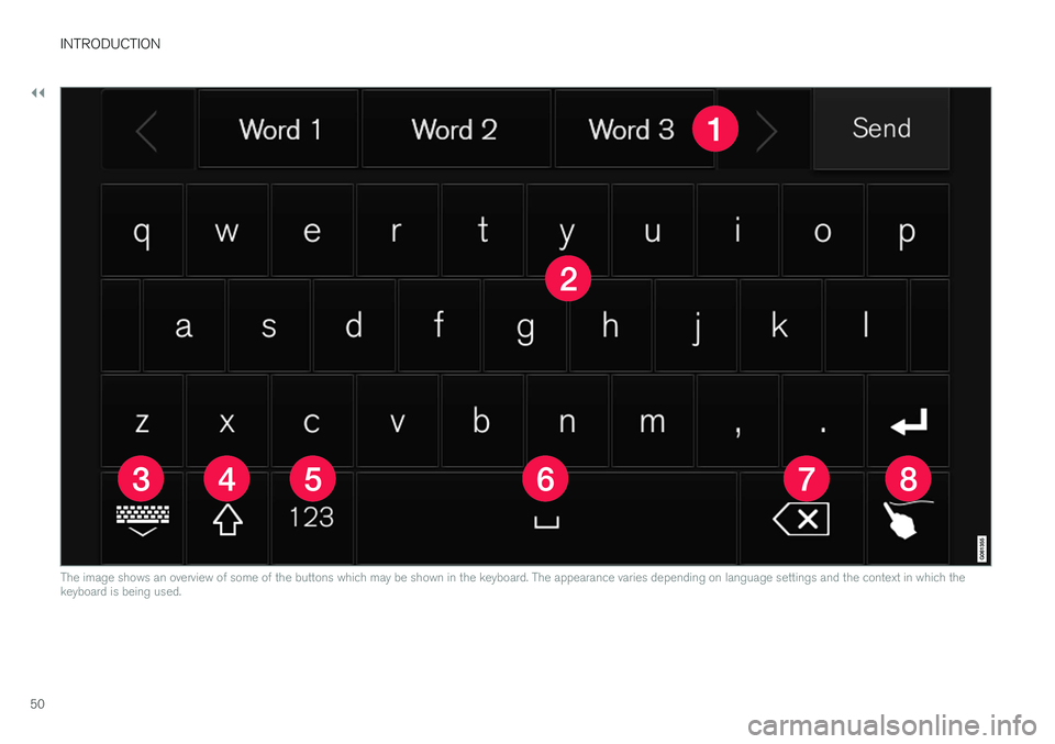 VOLVO V90 2017 Workshop Manual ||
INTRODUCTION
50
The image shows an overview of some of the buttons which may be shown in the keyboard. The appearance varies depending on language settings and the context in which the keyboard is 