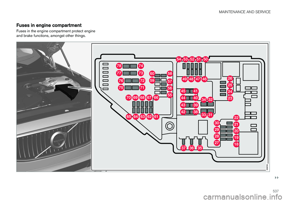 VOLVO V90 2017 Owners Manual MAINTENANCE AND SERVICE
}}
537
Fuses in engine compartment
Fuses in the engine compartment protect engine and brake functions, amongst other things. VOLVO V90 2017 Owners Manual MAINTENANCE AND SERVICE
}}
537
Fuses in engine compartment
Fuses in the engine compartment protect engine and brake functions, amongst other things.