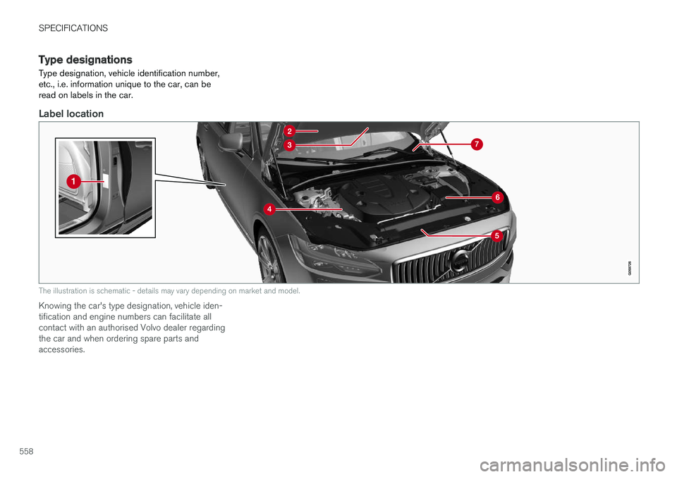 VOLVO V90 2017 Owners Manual SPECIFICATIONS
558
Type designations
Type designation, vehicle identification number, etc., i.e. information unique to the car, can beread on labels in the car.
Label location
The illustration is sche VOLVO V90 2017 Owners Manual SPECIFICATIONS
558
Type designations
Type designation, vehicle identification number, etc., i.e. information unique to the car, can beread on labels in the car.
Label location
The illustration is sche