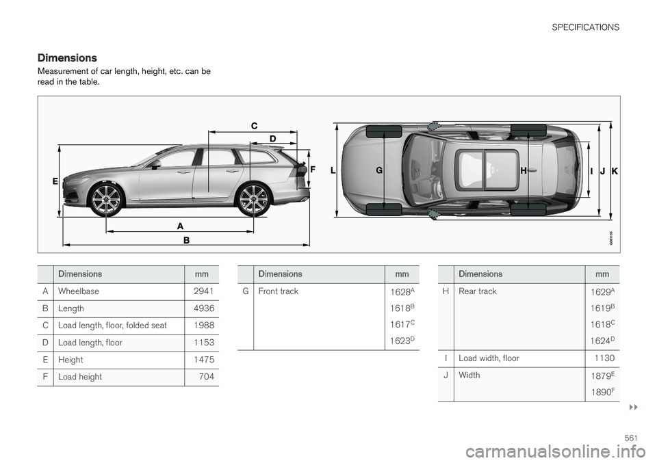 VOLVO V90 2017  Owners Manual SPECIFICATIONS
}}
561
DimensionsMeasurement of car length, height, etc. can be read in the table.
Dimensions mm
A Wheelbase 2941
B Length 4936 C Load length, floor, folded seat 1988
D Load length, flo