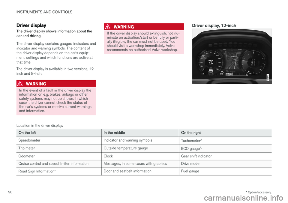 VOLVO V90 2017  Owners Manual INSTRUMENTS AND CONTROLS
* Option/accessory.
90
Driver display
The driver display shows information about the car and driving.
The driver display contains gauges, indicators and indicator and warning 