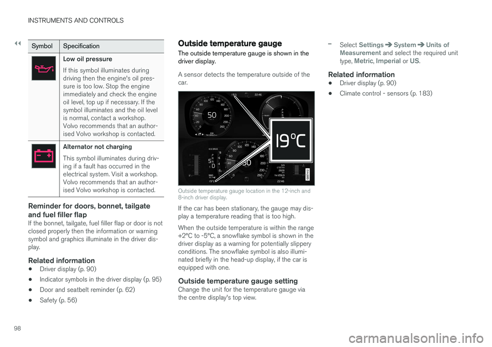 VOLVO V90 2017 Owners Manual ||
INSTRUMENTS AND CONTROLS
98
SymbolSpecification
Low oil pressure If this symbol illuminates during driving then the engine's oil pres-sure is too low. Stop the engineimmediately and check the e VOLVO V90 2017 Owners Manual ||
INSTRUMENTS AND CONTROLS
98
SymbolSpecification
Low oil pressure If this symbol illuminates during driving then the engine's oil pres-sure is too low. Stop the engineimmediately and check the e