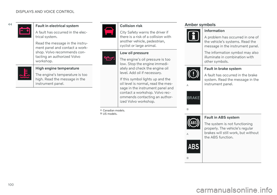 VOLVO V90 CROSS COUNTRY 2021  Owners Manual ||
DISPLAYS AND VOICE CONTROL
100
Fault in electrical system A fault has occurred in the elec- trical system. Read the message in the instru- ment panel and contact a work-shop. Volvo recommends con-t