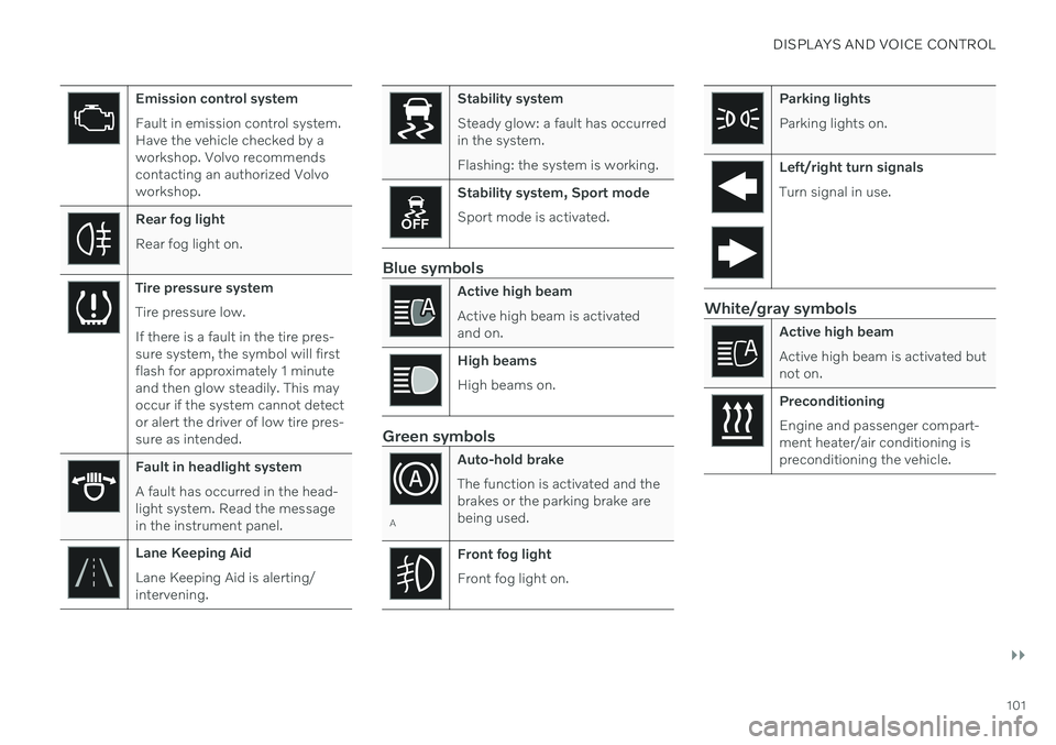 VOLVO V90 CROSS COUNTRY 2021  Owners Manual DISPLAYS AND VOICE CONTROL
}}
101
Emission control system Fault in emission control system. Have the vehicle checked by aworkshop. Volvo recommendscontacting an authorized Volvoworkshop.
Rear fog ligh