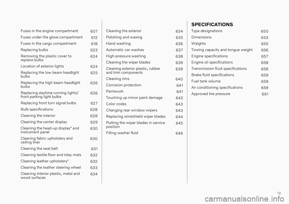 VOLVO V90 CROSS COUNTRY 2021  Owners Manual 13
 
Fuses in the engine compartment607
Fuses under the glove compartment 612
Fuses in the cargo compartment 618
Replacing bulbs 623
Removing the plastic cover to replace bulbs 624
Location of exterio